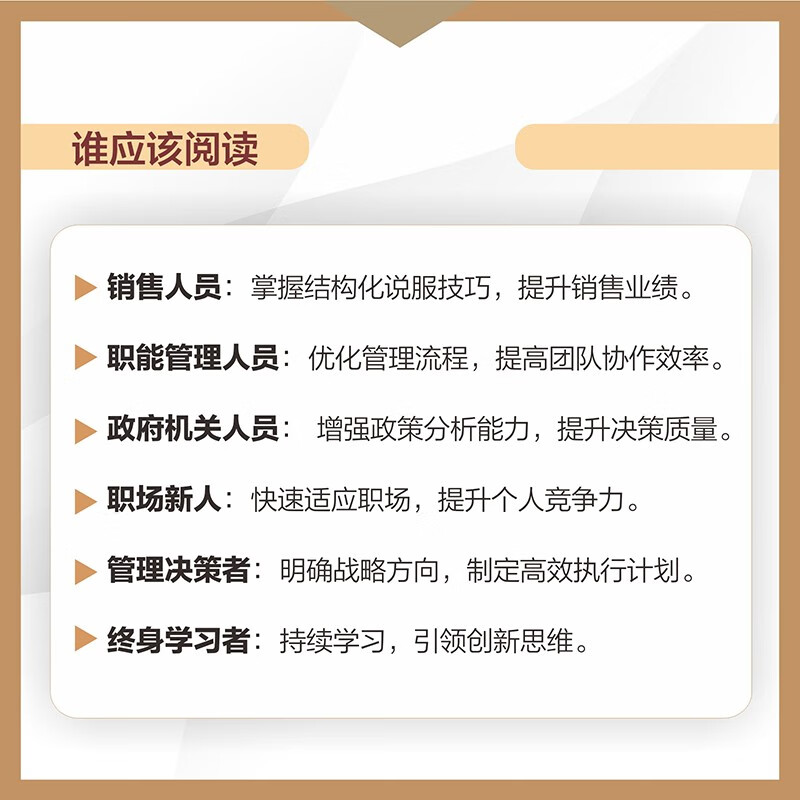 Structural thinking ability (new and upgraded version)