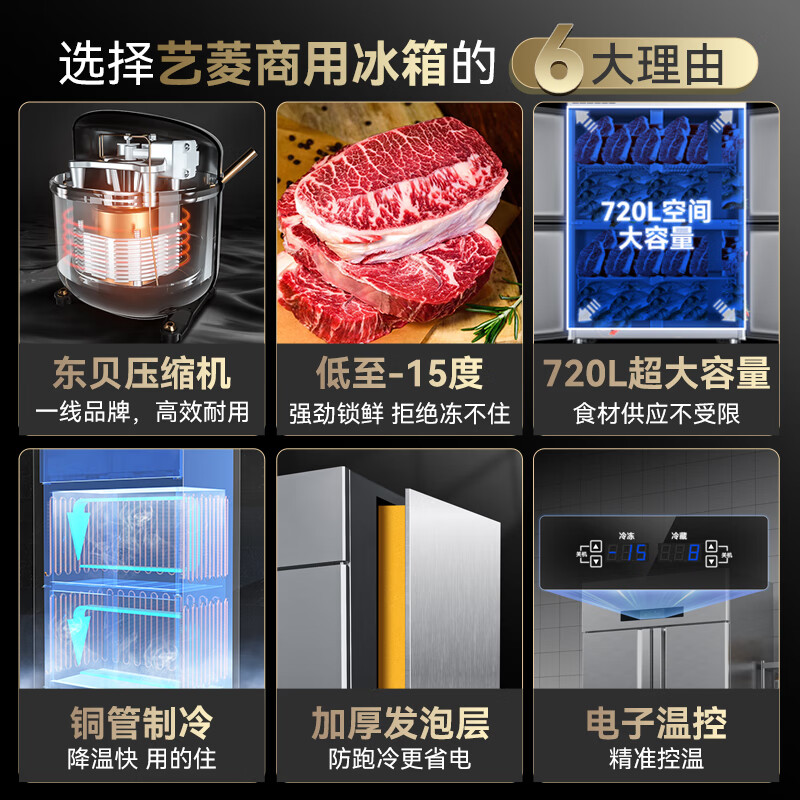 Yiling four-door refrigerator commercial refrigeration and freezing dual-temperature six-door freezer large-capacity refrigerator catering kitchen hotel vertical stainless steel fresh-keeping cabinet four-door refrigerator four-door pure copper refrigeration upper refrigeration and lower freezing