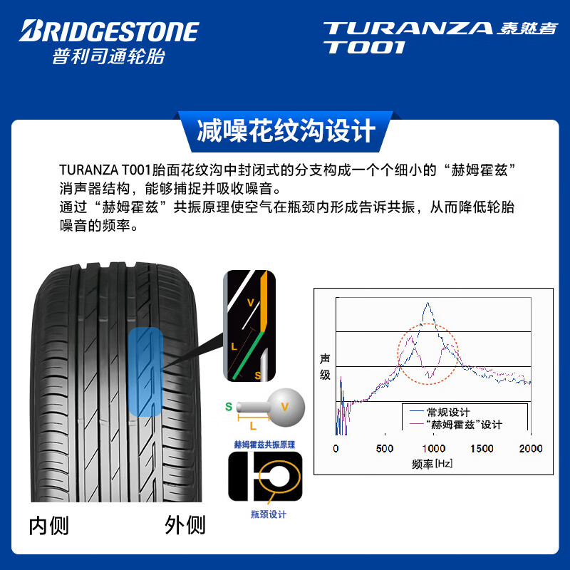 Bridgestone car tire 225/50R17 98Y XL T001 suitable for Audi A6L/Accord/BMW 3 Series