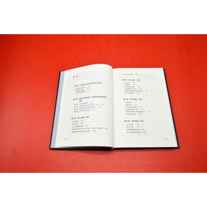 The 5 Levels of Leadership by John Maxwell Translated by Yang Zhuang and Wang Jinjie Recommended by Yu Minhong and Yang Bin Classic books on business management and entrepreneurship Leadership book series