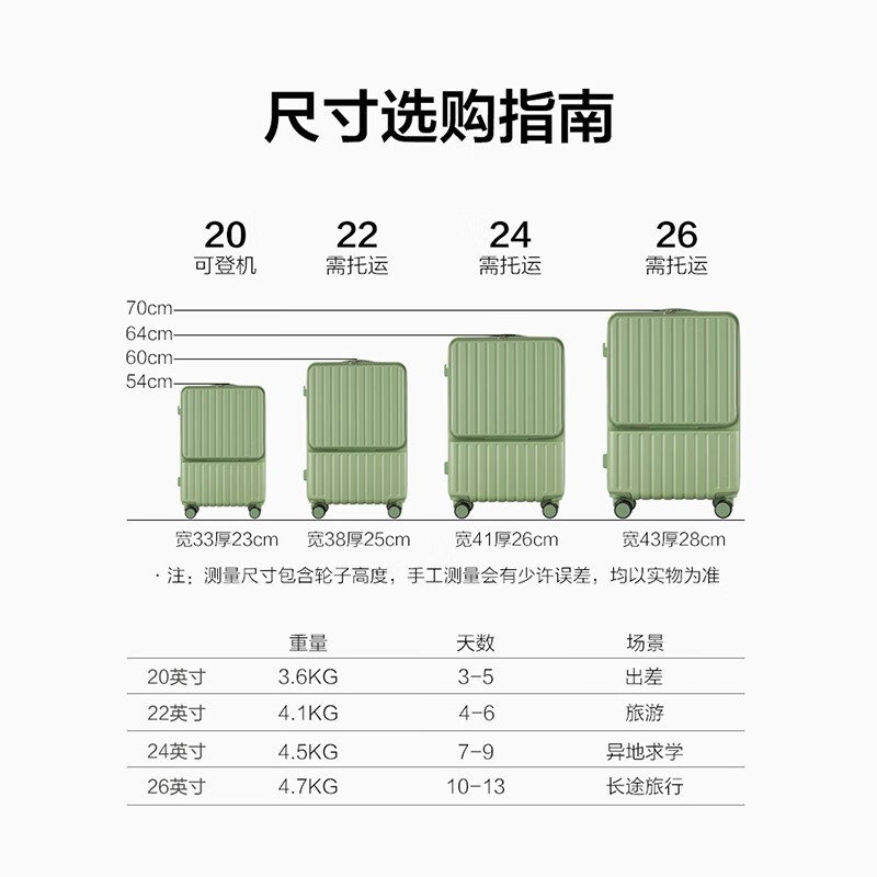 REDOO luggage for female students, front-opening trolley case, multi-functional password box, large-capacity suitcase, boarding suitcase for men, milk white (upgraded thickening + transparent case cover) 20 inches USB + cup holder + front-opening cover