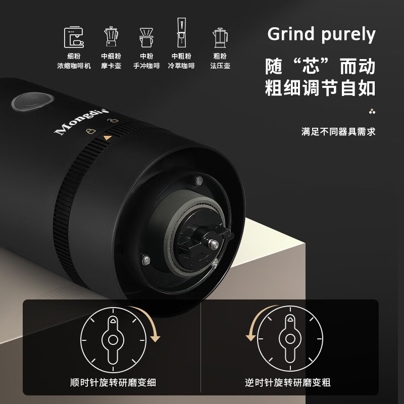 Mongdio Electric Bean Grinder Coffee Bean Grinder Fully Automatic Black Model - Rechargeable Ceramic Core