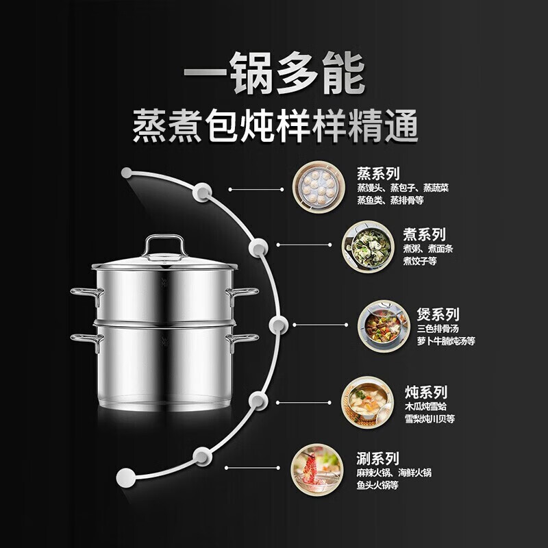 WMF Futenbao stainless steel honeycomb wok non-stick frying pan soup pot steamer milk pot pressure cooker knife set combination Shiquanshimei pot 11-piece set and above