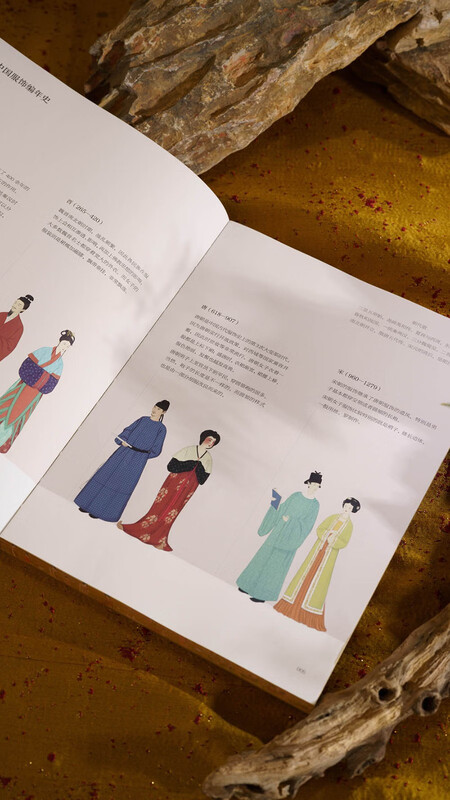 Chinese Wardrobe Illustration of Traditional Chinese Clothing