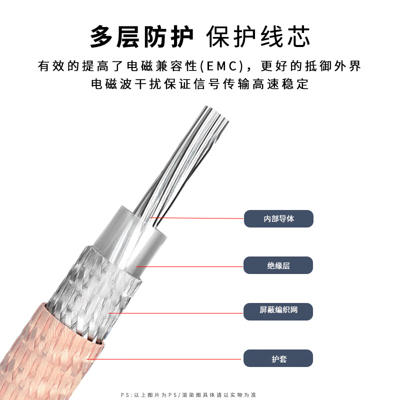 FUWEISHENG SMA to Dupont cable male and female connector RG316 antenna extension cable RF connection line test cable SMA male to Dupont female 0.3 meters