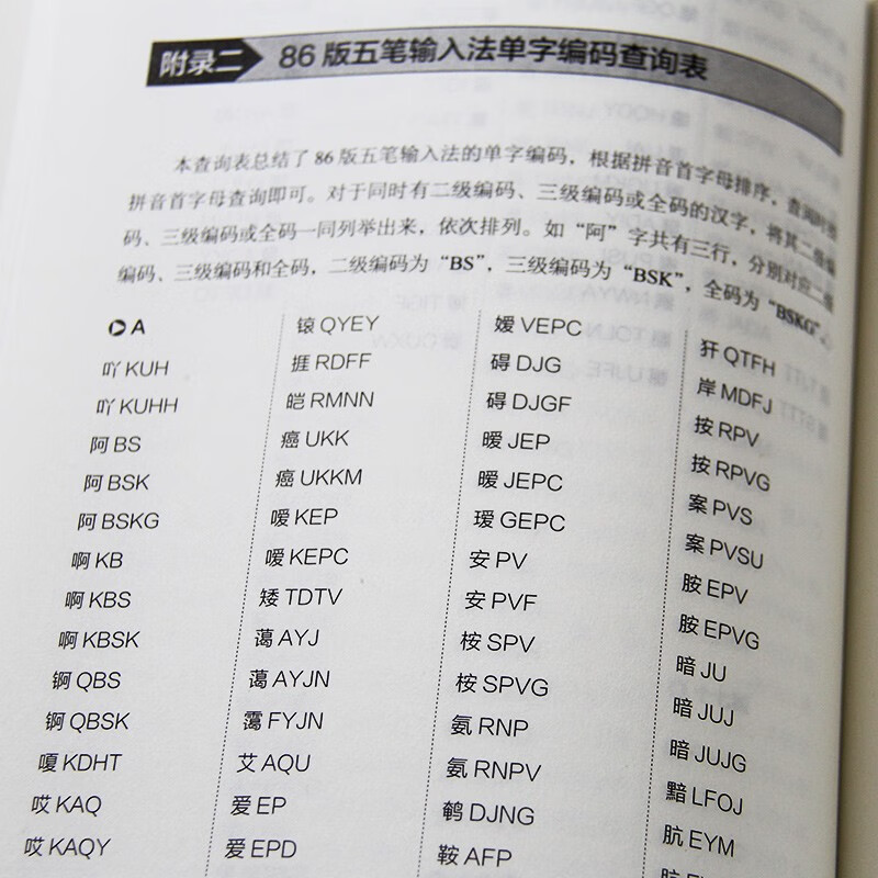 (Free Wubi font library) Computer introductory book Wubi typing + Pinyin typing all-round quick start (including input method root table, zero-based tutorial, quick tool) Wubi root table