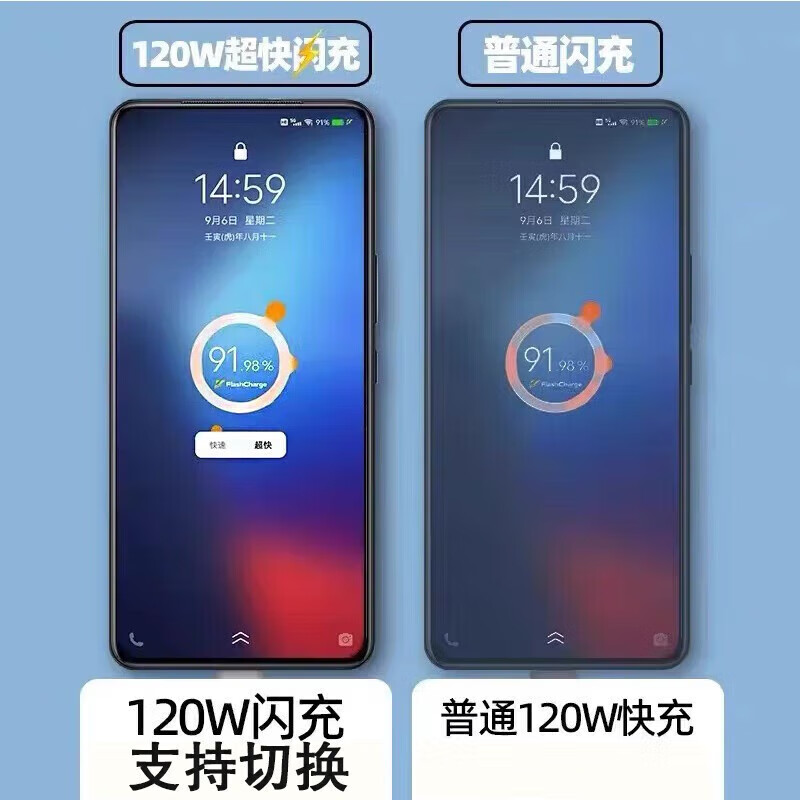 Original applicable vivoiQOOZ7 charger 120W super flash charge iqooz7 charging head 6A fast charge Aiku iqooz7x mobile phone charger 80W flash charge Z7 charge set 120W fast charging head + 1 meter cable ctoc port