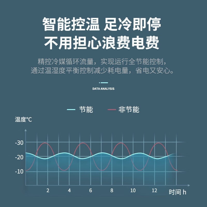 Baili (BAILI) ultra-low temperature freezer-60 commercial large-capacity seafood cell-level freezer minus 80 degrees laboratory large freezer salmon deep-freezing quick-freezing refrigerator 298L丨-86 quick-frozen