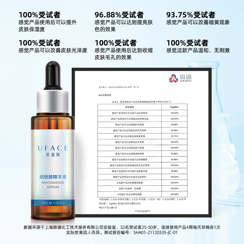 Eupheth 5% Tranexamic Acid + 4% Niacinamide Essence High-end Double Star Customized Gift Box New Year's Gift