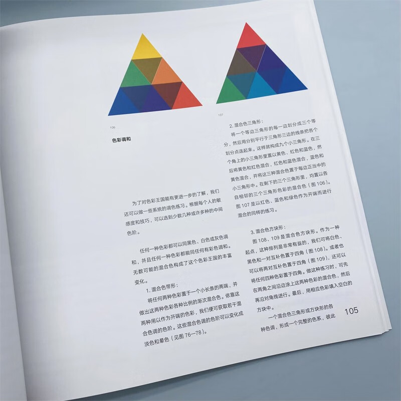 Color Art (written for everyone who cares about design) is a tool book for designers, an introductory course for beginners, and a color guide with principles to follow.