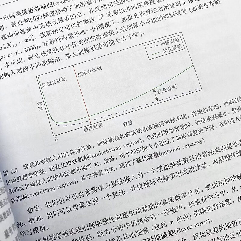 Deep learning deepseek tutorial (produced by Asynchronous Books)