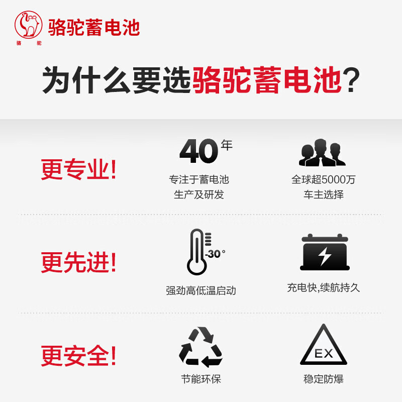 Camel car battery L2400 is suitable for Skoda Octavia / Superb / Fabia / Yedi / Xindong / Xinrui