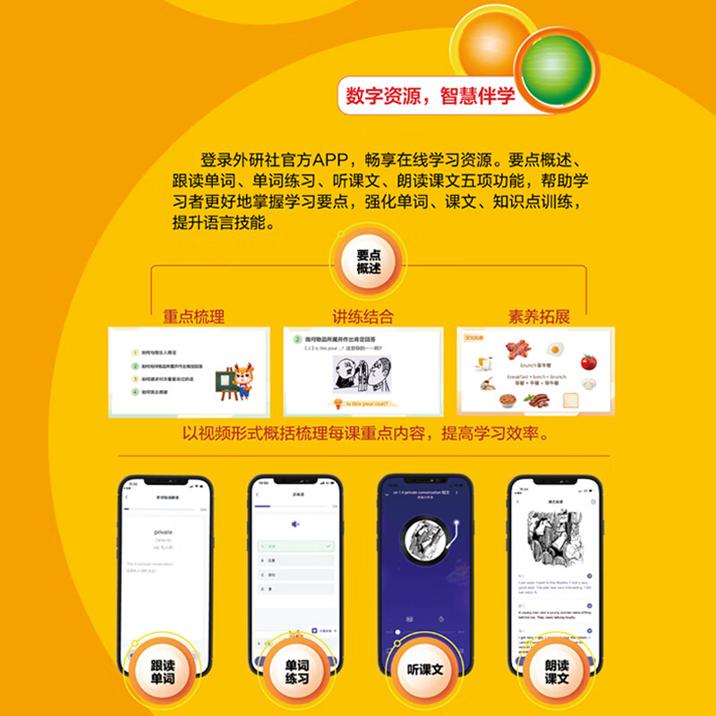 New Concept English 1 Smart Edition Textbook Student's Book + Exercise Book 2 volumes 1234 Longman Foreign Studies University New Concept English 2 Middle School Students' Self-study Basics of English Complete Set of Textbooks Xinhua Bookstore Genuine 2-book Set New Concept English 1 Textbook + Exercise Book