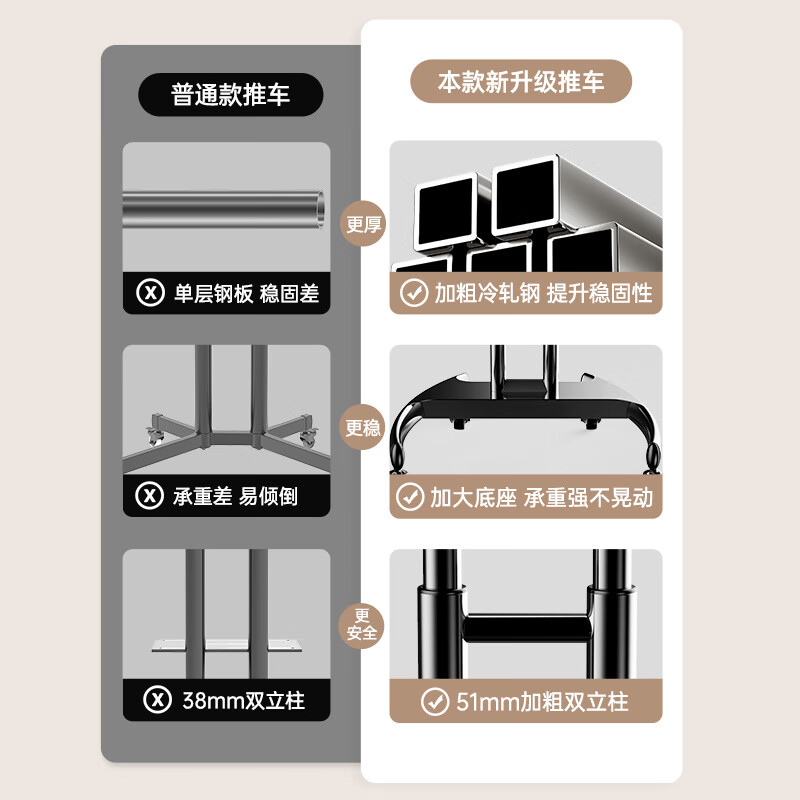 Suitable for Xiaomi Hisense TV stand movable all-in-one floor-standing monitor rack trolley with wheels all-in-one special edition 32-65 inches, freely adjustable, load-bearing about 120
