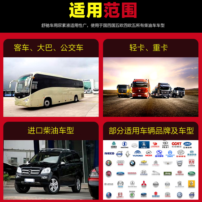 Shuchi (SHUCHI) vehicle urea solution for countries four, five, and six countries, diesel vehicle exhaust treatment fluid, minibus, truck, 10kg*10 barrel