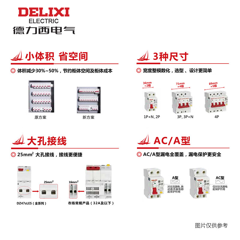 Delixi Electric leakage protection circuit breaker DZ47SLE series DZ47SLES upper incoming line 2P C type 20A DZ47SLES2C20