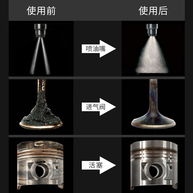 Benzin Diesel Additive Fuel Treasure removes carbon deposits, reduces fuel consumption and improves power of diesel engines. German imported pea liquid 12 bottles