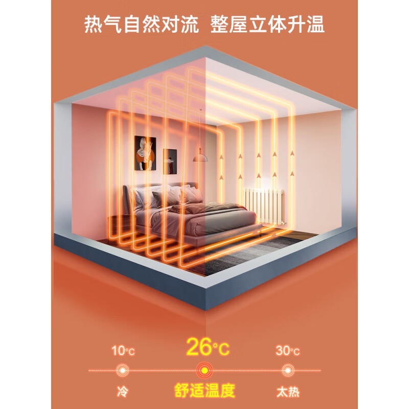 St. Lawrence Steel 60 Series Radiator Household Bedroom Plumbing Radiator Living Room Wall-mounted Central Heating (In Stock - Steel New 60/1 Set)*20 Pieces 600mm