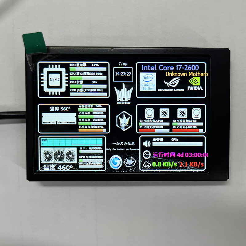 SCHHV 3.5-inch Type-C secondary screen chassis USB direct connection chassis monitors computer status HD IPS screen Aida64 3.5-inch secondary screen