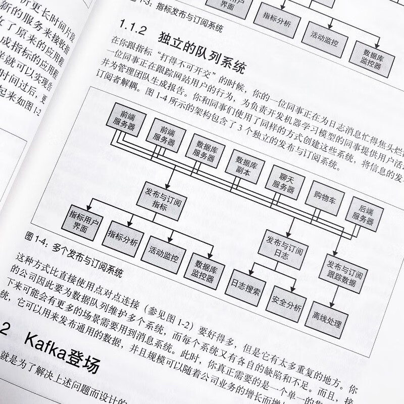 The Definitive Guide to Kafka (2nd Edition) (Produced by Turing)