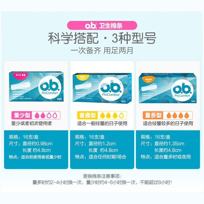 O.b. German imported ob tampons for women with multiple sizes, built-in finger-in type, daily and night use napkins, menstrual cups for swimming, 2 boxes of small quantity + 2 boxes of large quantity, replacement for sanitary napkins