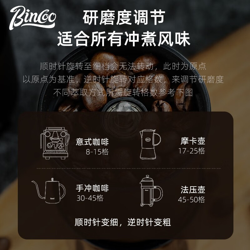 Bincoo Steel Core Electric Bean Grinder Coffee Bean Grinder Portable Automatic Grinder Hand Grinder Coffee Bean Grinder Green CNC420 Steel Core-50 Adjustment