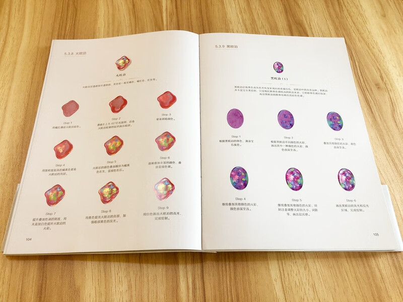 A complete book on hand-drawing techniques for jewelry design