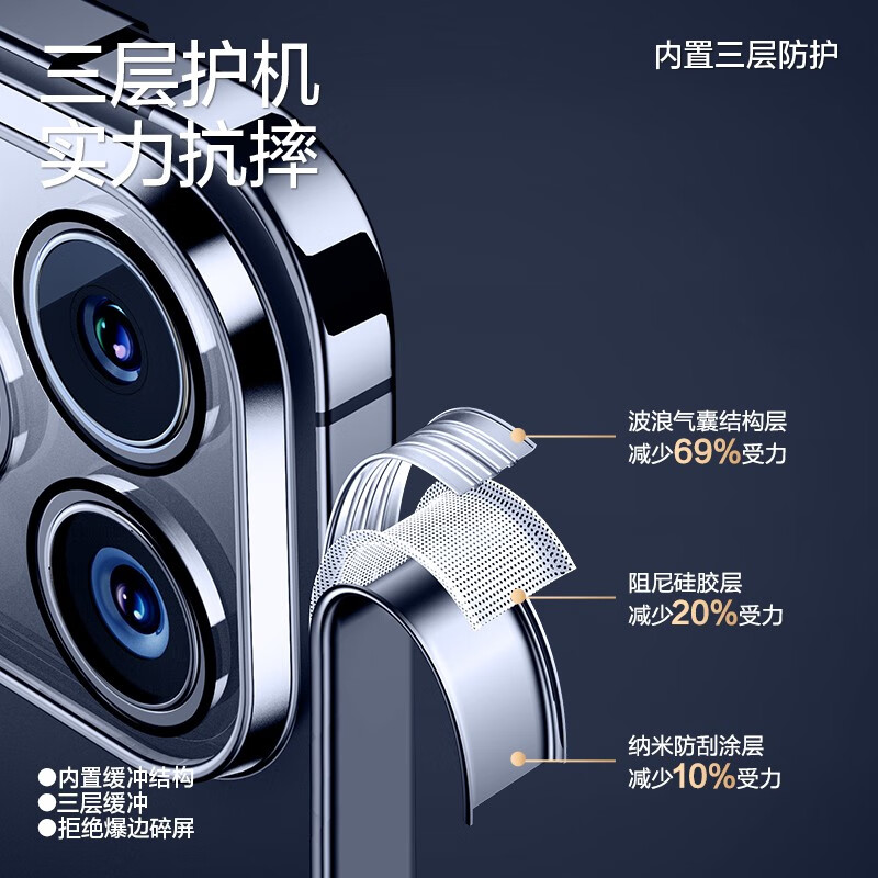 Flash magic comes with lens film, suitable for iphone15 series mobile phone cases, Apple protective cases, lens all-inclusive transparent anti-fall silicone airbag electroplating for men and women 15 fully transparent comes with lens film