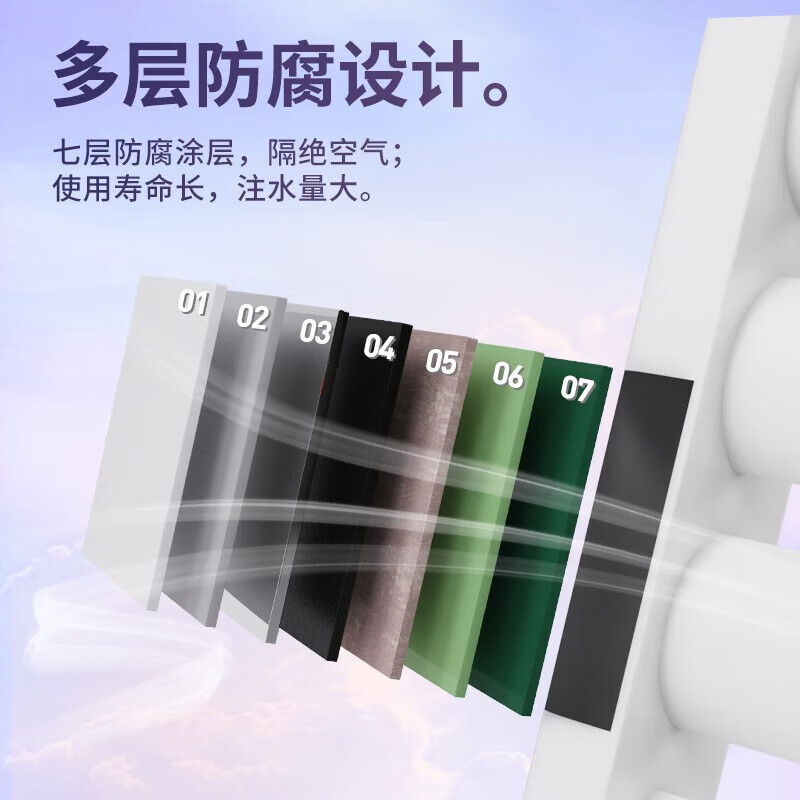 Kyoto Bird Steel Small Back Basket Radiator Household Plumbing Bathroom Toilet Central Heating Wall-Mounted Radiator Steel Classic - High 800 400 Center - Matt White