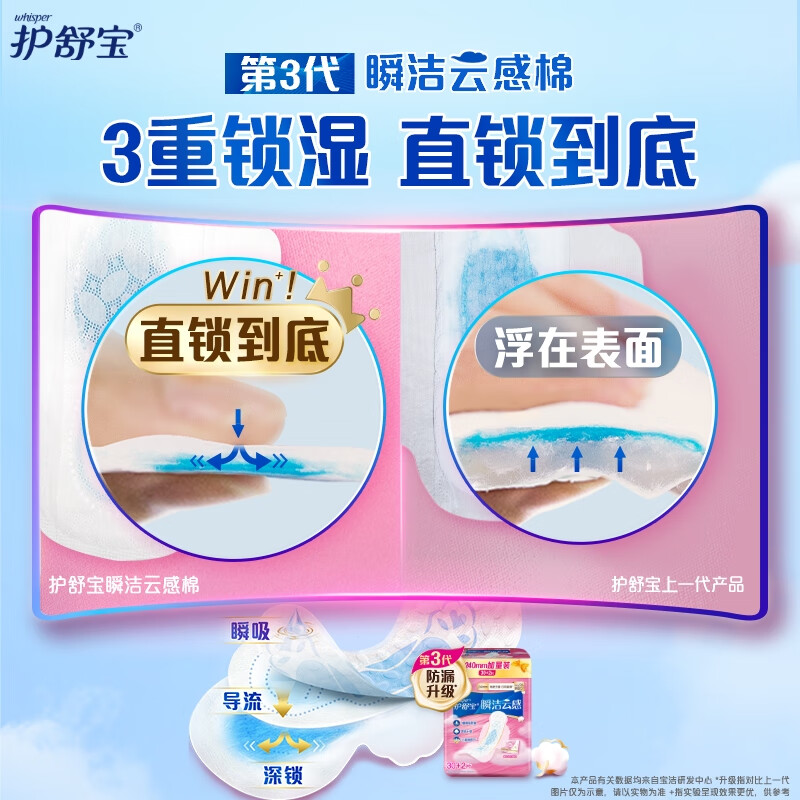 Hushubao innovative instant cleansing cloud-sense cotton sanitary napkin for daily use 240mm 32 pieces dry and clean Jingdong self-operated official flagship
