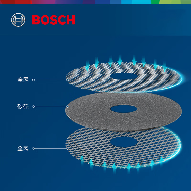 Bosch (BOSCH) grinding wheel 100/125/150/180 cutting disc polishing disc angle grinding disc metal grinding disc practical grinding metal cutting 100x2.5X16mm