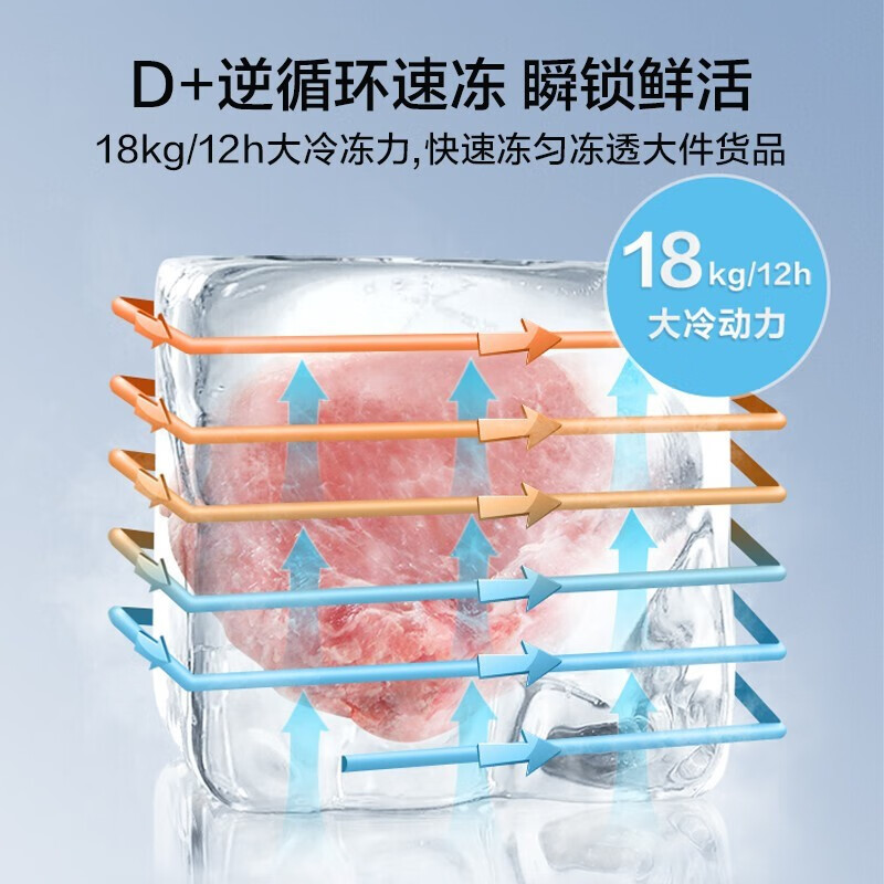 Midea frost reduction series 301 liter large single temperature commercial household horizontal freezer 18KG large freezing power PCM white alloy liner anti-corrosion stocking large capacity freezer government subsidy