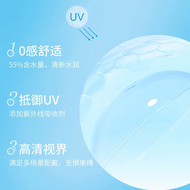 Hailien Hailien transparent myopia contact lens hydrogel full vision monthly disposable 2 pieces 225 degrees