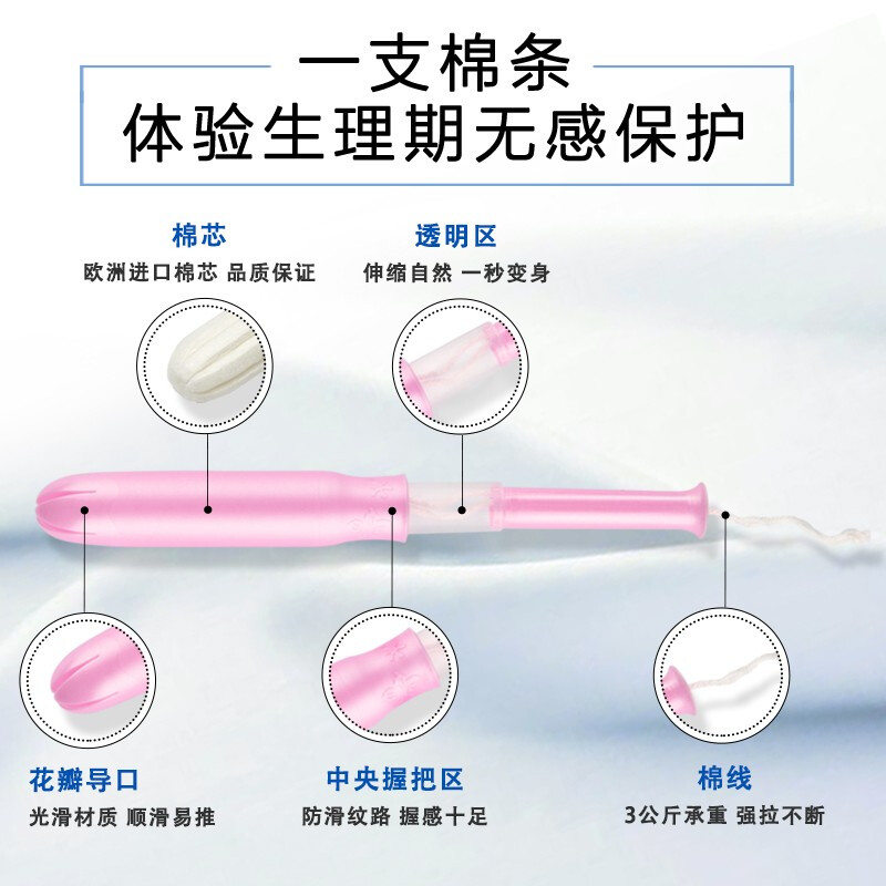 Bluetex German brand mini short catheter tampons cylindrical cotton core short catheter swimming built-in vaginal insert large 16 pieces * 3 boxes cylindrical cotton core three-section tube