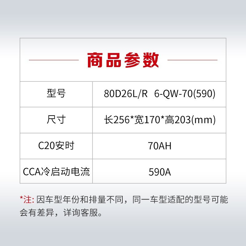 Camel (CAMEL) car battery 12V70AH battery 80D26 is suitable for Sonata Highlander Camry RAV4 door-to-door installation - trade-in for new, suitable for Mazda 6, Mazda 8, Mazda Ruiyi