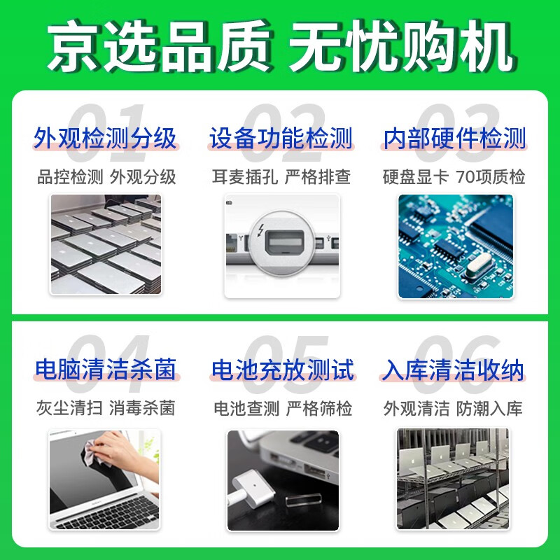 Apple (Apple) iMac 99 new and second-hand Apple all-in-one computer desktop 24-inch M1/M3/M4 official refurbished new design clip Jingxuan Computer | One machine one inspection M3 8 core + 8 core 8G-256GB official refurbished brand new joint warranty 99% new