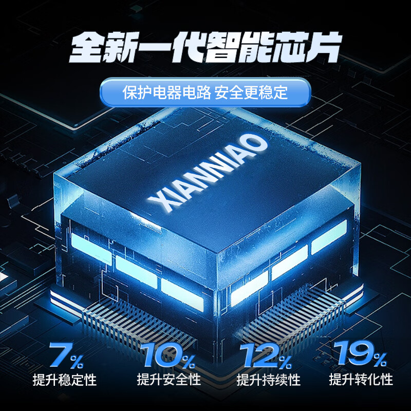 Xianniao high-power inverter 7000W vehicle-mounted 24V to 220V pure sine wave truck battery power converter socket