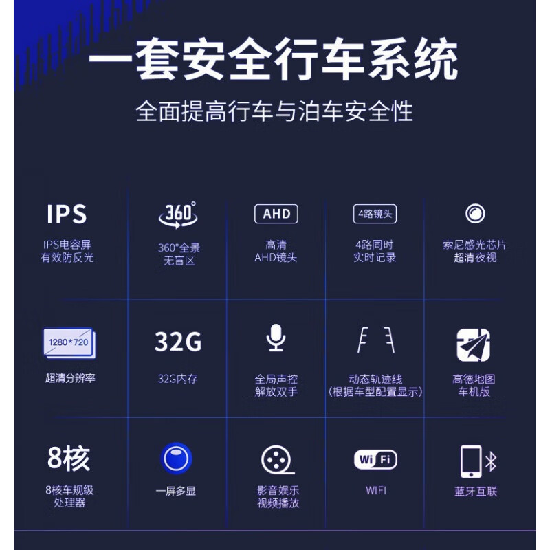 Zhuo Yonghang is suitable for modern 17/18/19/20 Yuedong central control intelligent display large-screen navigation 360 panoramic all-in-one machine. The official standard WiFi version host (2+32) can be installed independently.