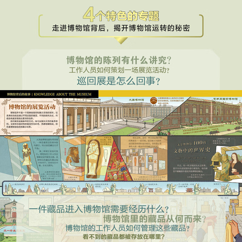 Museums that children must visit Louvre Metropolitan Museum of Art British Hermitage Illustrated World Hardcover 4 Books Book Festival