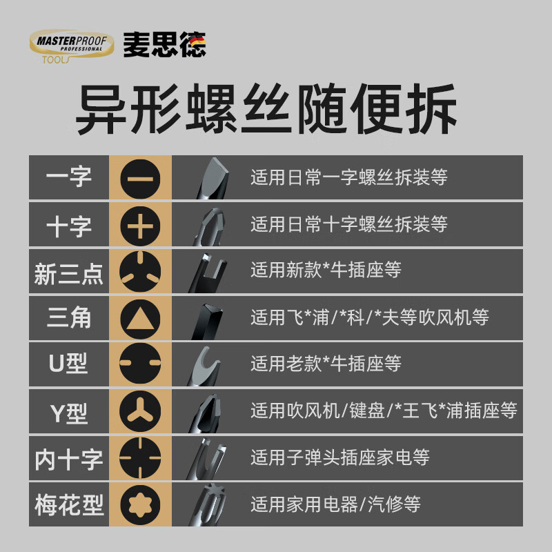 MASTERPROOF ratchet screwdriver retractable triangle cross one-word plum blossom special-shaped double-head dual-purpose bit 26-in-1 set