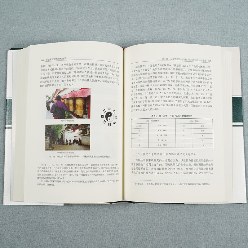 Genealogy of Tibetan costume structure in China