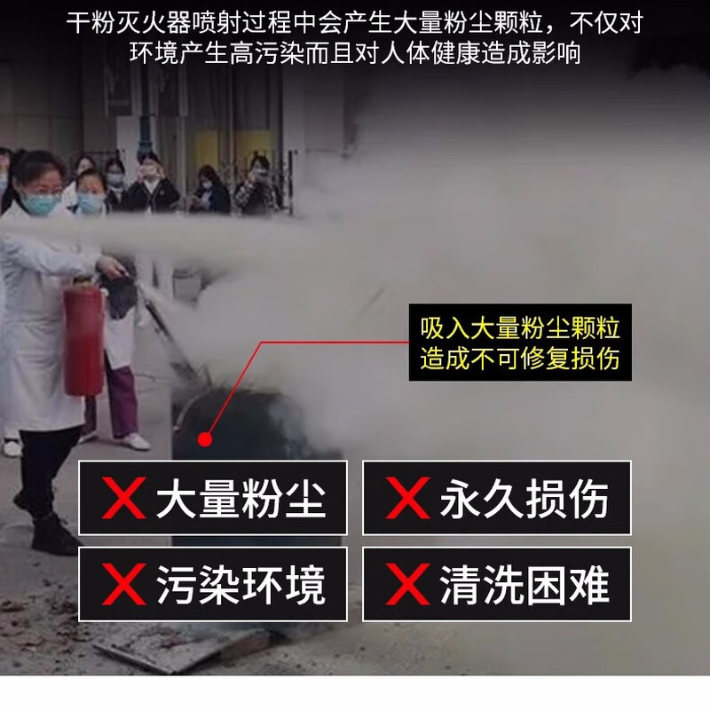 Yi'an water-based fire extinguisher home car fire extinguisher private car in-car household small car special fire fighting equipment 550ml water-based