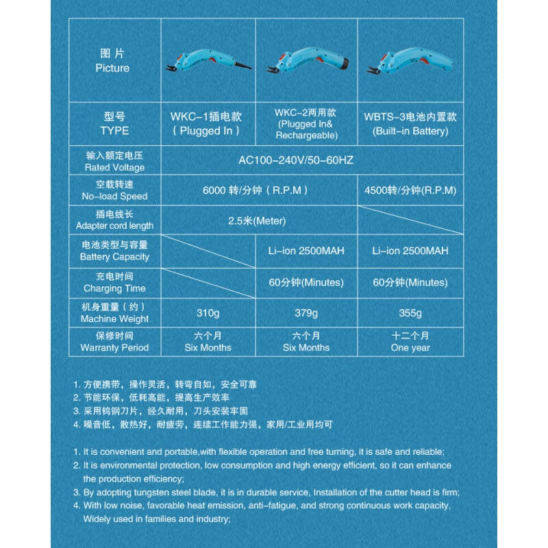 Yingtang Electric Scissors for Cloth Cutting Electric Scissors for Cutting Leather and Trimming Smart Industrial Grade WKC-1A Plug-in One-Blade