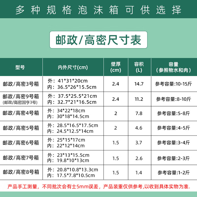 Thickened and large-sized high-density postal foam box express special insulated box commercial stall vegetable fresh fruit refrigerated frozen fresh-keeping box carton reference 10-15 catties package 3 No. 3 thickened version
