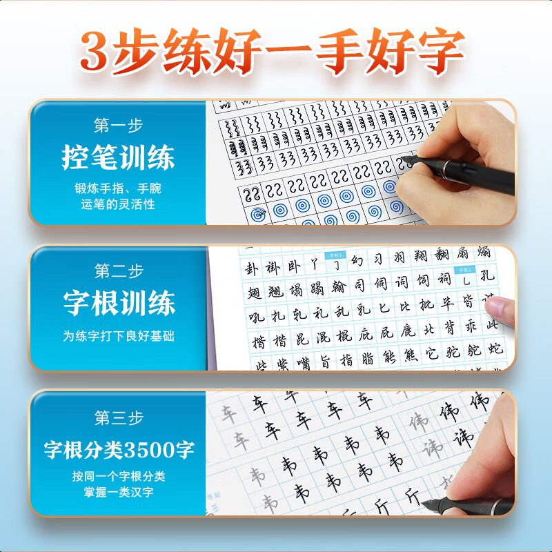 Ink dot copybook, quick practice of 3500 words of character roots, regular script, Jing Xiaopeng, quick practice of character roots of regular script, hard-pen copying of commonly used character roots for beginners
