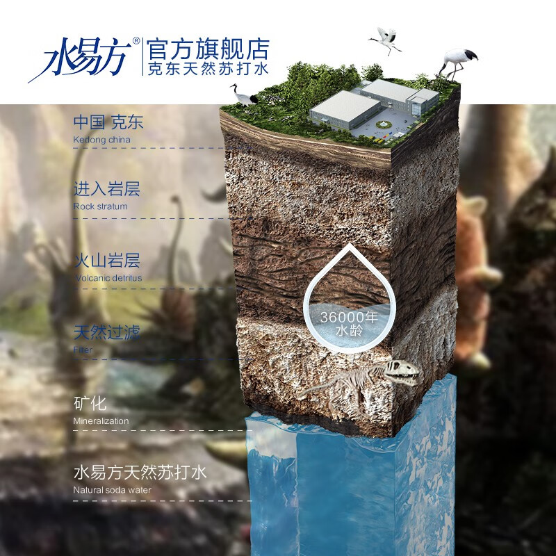 Shui Yifang (SYF) Shui Yifang Kedong natural soda water 380ml*24 bottles of non-steamed weakly alkaline drinking soda water in a box