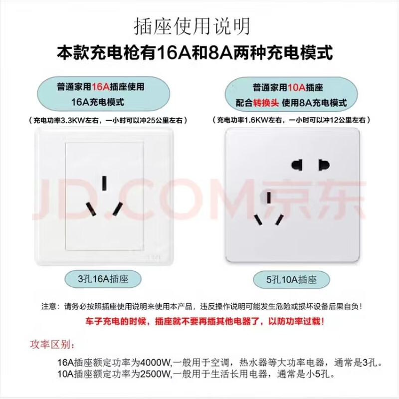 Jingbao Electric Avita 06 Car Charger Home Convenient 3.5kw Grounding Wire-Free Dibao Special Mobile Charging Avita 06 Standard Version 5 Meter Cable 3.5kw National Standard 8A-16A Two Gears