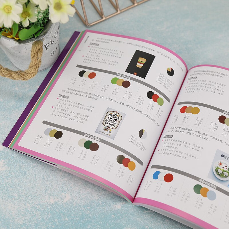 Graphic creative design