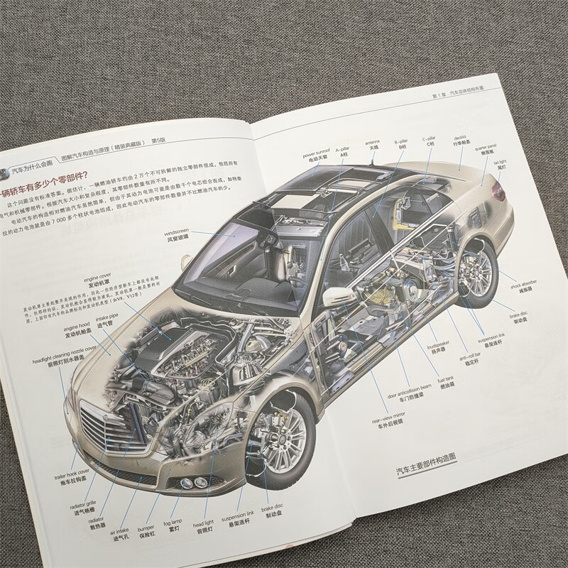 Why Cars Run Illustrated Structure and Principles of Cars (Hardcover Collector's Edition) 5th Edition 86 animated videos + 450 high-definition color pictures Chen Xinya