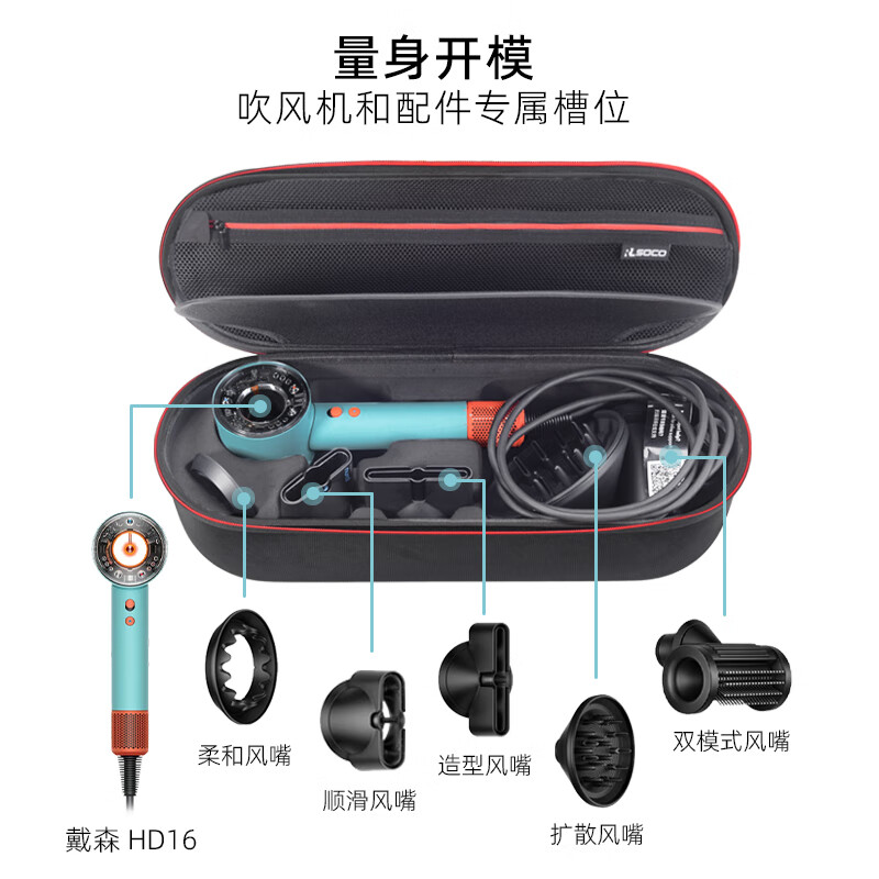 RLSOCO is suitable for Dyson HD16 storage bag smart hair dryer Supersonic protective box DYSON hair dryer hard bag HD16 set storage bag (bag only) black